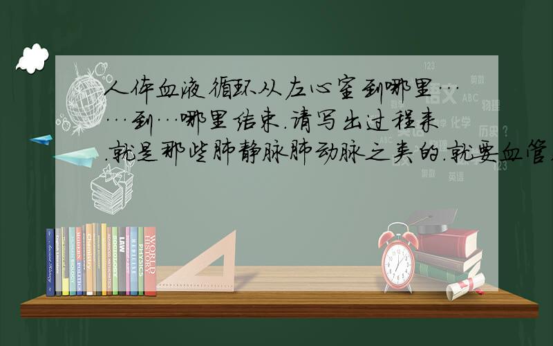 人体血液循环从左心室到哪里……到…哪里结束.请写出过程来.就是那些肺静脉肺动脉之类的.就要血管,不要别的.