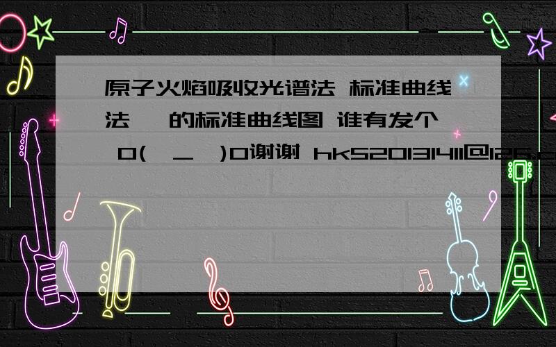 原子火焰吸收光谱法 标准曲线法 镁的标准曲线图 谁有发个 O(∩_∩)O谢谢 hk520131411@126.com