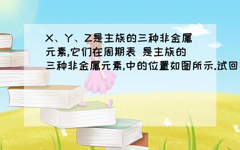 X、Y、Z是主族的三种非金属元素,它们在周期表 是主族的三种非金属元素,中的位置如图所示.试回答:中的位置如图所示.试回答 元素单质的化学式是________.（1）X元素单质的化学式是 F2 ） 元