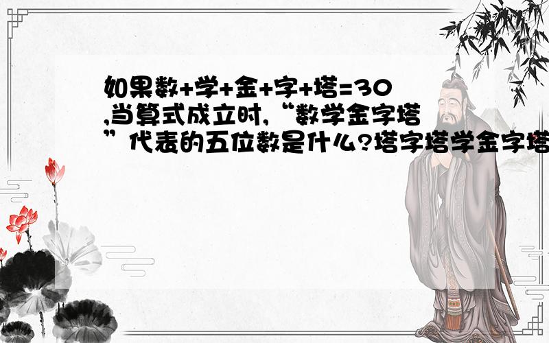 如果数+学+金+字+塔=30,当算式成立时,“数学金字塔”代表的五位数是什么?塔字塔学金字塔+数学金字塔——————那个字都是竖着排列的，提交问题的时候，怎么变了？那个塔和下边的所