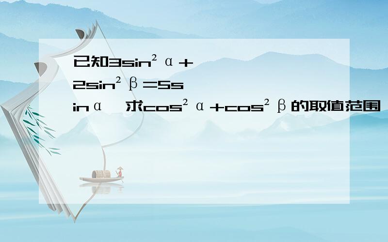 已知3sin²α+2sin²β=5sinα,求cos²α+cos²β的取值范围,