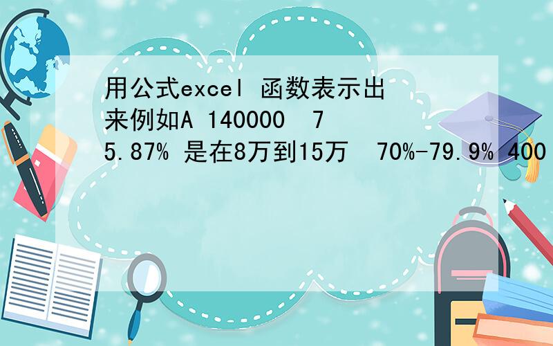 用公式excel 函数表示出来例如A 140000  75.87% 是在8万到15万  70%-79.9% 400  得到的计算方式是 400*75.87%   怎么用函数表示  ,  70%以下为零        还有B      C