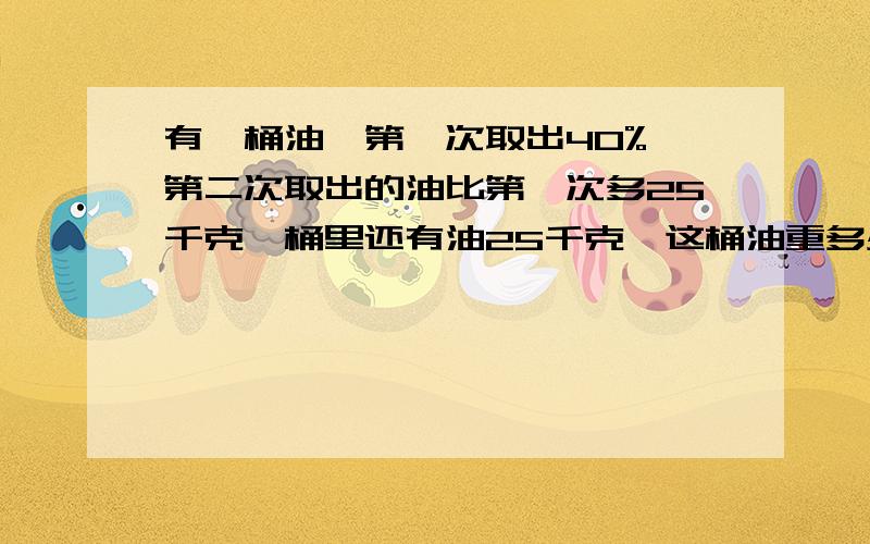 有一桶油,第一次取出40%,第二次取出的油比第一次多25千克,桶里还有油25千克,这桶油重多少千克?