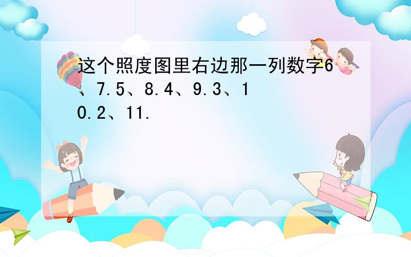 这个照度图里右边那一列数字6、7.5、8.4、9.3、10.2、11.