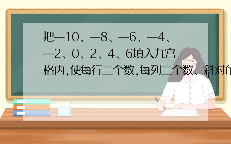 把—10、—8、—6、—4、—2、0、2、4、6填入九宫格内,使每行三个数,每列三个数、斜对角三个数之和相等.负数唉、、注意