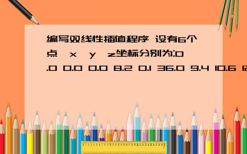 编写双线性插值程序 设有6个点,x,y,z坐标分别为:0.0 0.0 0.0 8.2 0.1 36.0 9.4 10.6 12.7 -1.9 9.3 226个点的x,y,z坐标分别为:0.0 0.0 0.08.2 0.1 36.09.4 10.6 12.7-1.9 9.3 22.521.0 -2.0 8.817.3 12.0 18.2求c语言编程