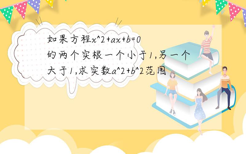 如果方程x^2+ax+b=0的两个实根一个小于1,另一个大于1,求实数a^2+b^2范围