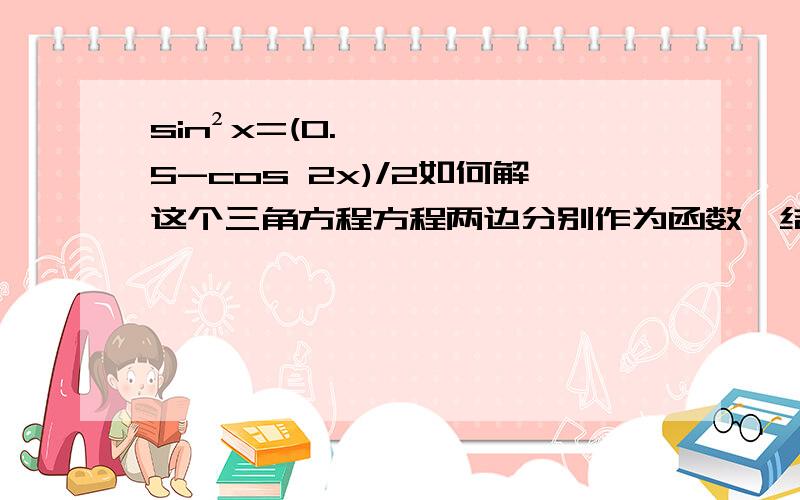 sin²x=(0.5-cos 2x)/2如何解这个三角方程方程两边分别作为函数,结果完全重合了