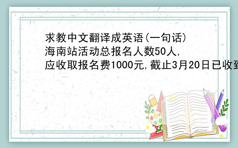 求教中文翻译成英语(一句话)海南站活动总报名人数50人,应收取报名费1000元,截止3月20日已收到报名费800元,收款明细请见附件.请帮忙翻译成英语,谢谢!