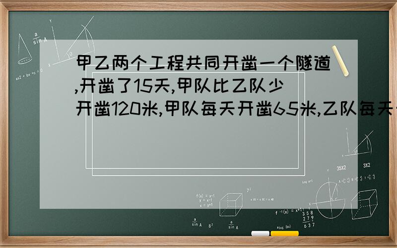 甲乙两个工程共同开凿一个隧道,开凿了15天,甲队比乙队少开凿120米,甲队每天开凿65米,乙队每天开凿多少米