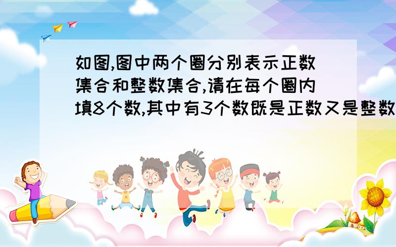 如图,图中两个圈分别表示正数集合和整数集合,请在每个圈内填8个数,其中有3个数既是正数又是整数,这3个数应填在哪里?两圈重叠部分表示什么数的集合?