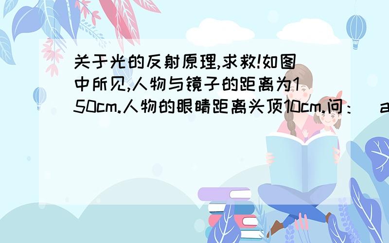 关于光的反射原理,求救!如图中所见,人物与镜子的距离为150cm.人物的眼睛距离头顶10cm.问：(a) 镜子的底端距离地面有多高?(b) 人物刚刚好可以从镜子的低端看见自己的脚.问镜子最小长度是?人