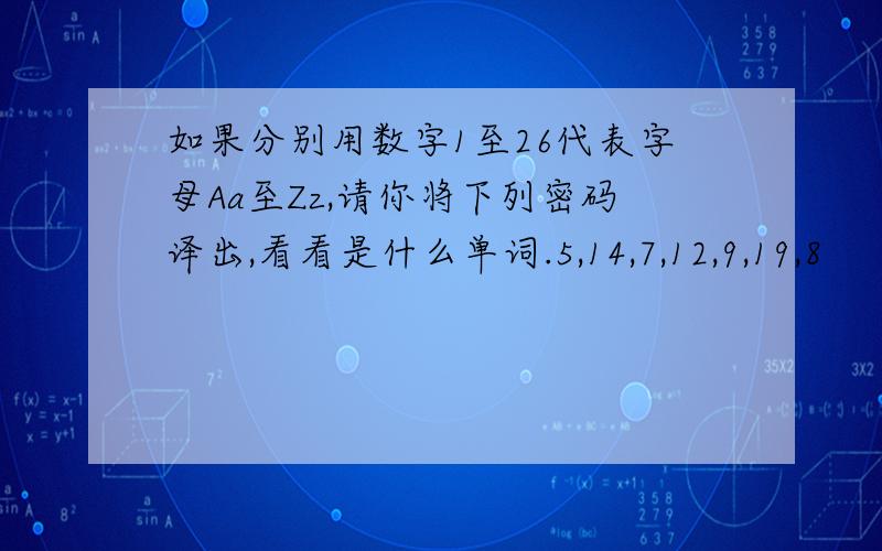 如果分别用数字1至26代表字母Aa至Zz,请你将下列密码译出,看看是什么单词.5,14,7,12,9,19,8