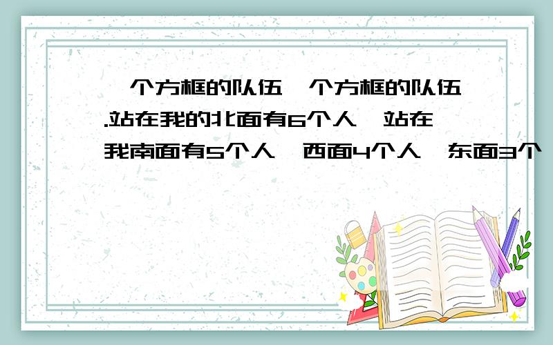 一个方框的队伍一个方框的队伍.站在我的北面有6个人,站在我南面有5个人,西面4个人,东面3个,这个方阵有多少人?为什么答案是96人，怎么算的？