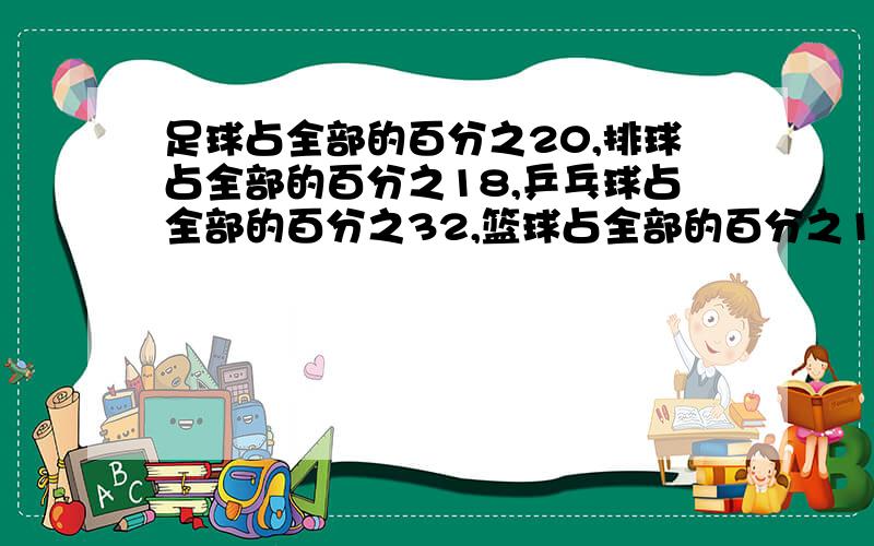 足球占全部的百分之20,排球占全部的百分之18,乒乓球占全部的百分之32,篮球占全部的百分之19,其他占全部的百分之6.谁最受欢迎?全班有200人