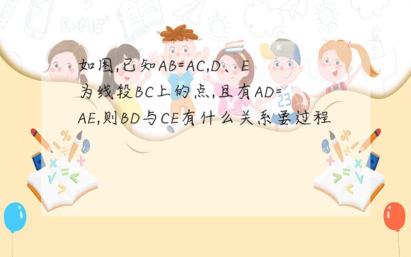 如图,已知AB=AC,D、E为线段BC上的点,且有AD=AE,则BD与CE有什么关系要过程