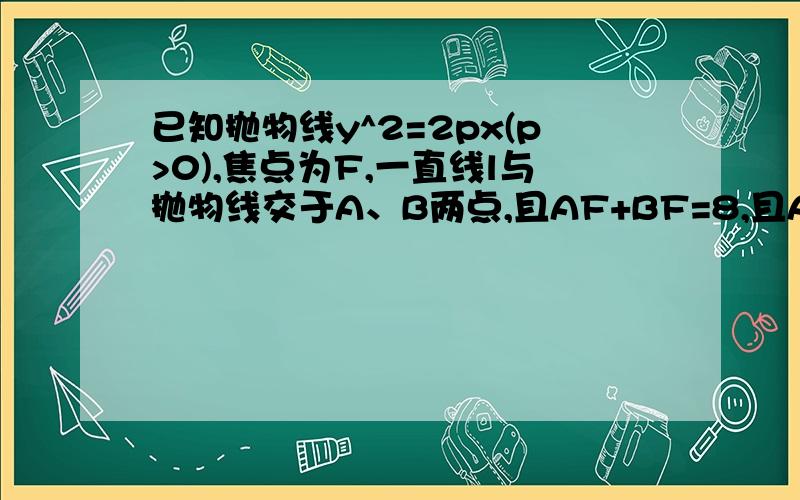 已知抛物线y^2=2px(p>0),焦点为F,一直线l与抛物线交于A、B两点,且AF+BF=8,且AB的垂直平分线恒过定点S（6,0）(1)求抛物线方程（2）求三角形ABS面重点是面积?