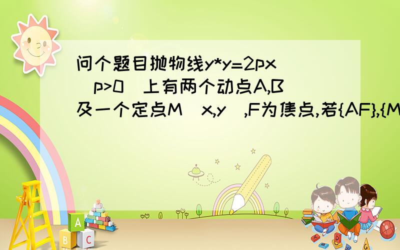 问个题目抛物线y*y=2px(p>0)上有两个动点A,B及一个定点M(x,y),F为焦点,若{AF},{MF},{BF}成等差数列.求证;(1)线段AB的垂直平分线过定点Q     (2){MF}=4 {OQ}=6 求抛物线的方程.