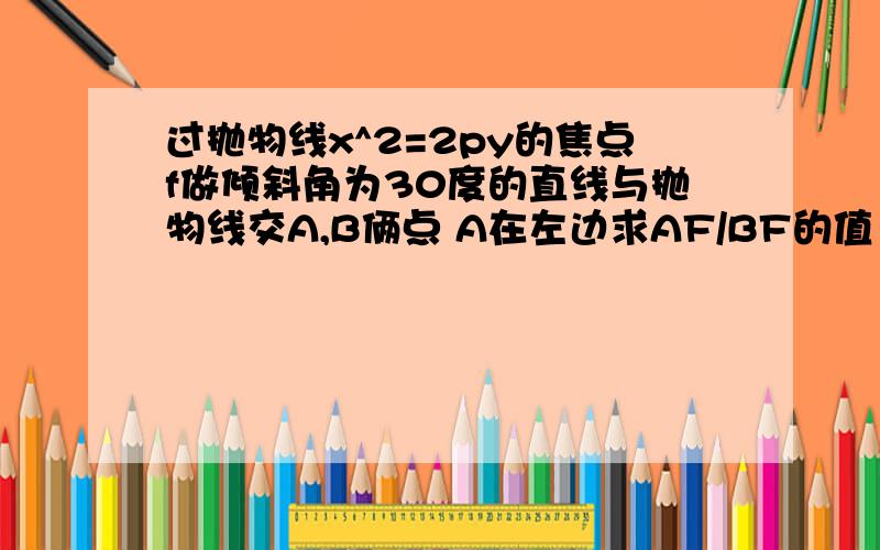 过抛物线x^2=2py的焦点f做倾斜角为30度的直线与抛物线交A,B俩点 A在左边求AF/BF的值