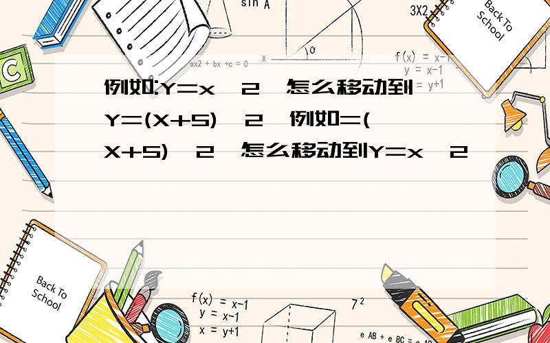 例如:Y=x^2,怎么移动到Y=(X+5)^2,例如=(X+5)^2,怎么移动到Y=x^2