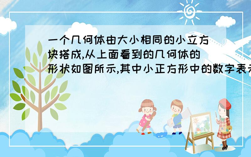 一个几何体由大小相同的小立方块搭成,从上面看到的几何体的形状如图所示,其中小正方形中的数字表示在该位置的小立方块的个数,画出左面和右面看到这个几何体的形状图