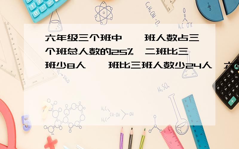 六年级三个班中,一班人数占三个班总人数的25%,二班比三班少8人,一班比三班人数少24人,六年级共有多少学生?在线等!急!