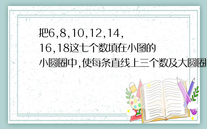 把6,8,10,12,14,16,18这七个数填在小图的小圆圈中,使每条直线上三个数及大圆圈上三个数及大圆圈上三个数的和都是32,