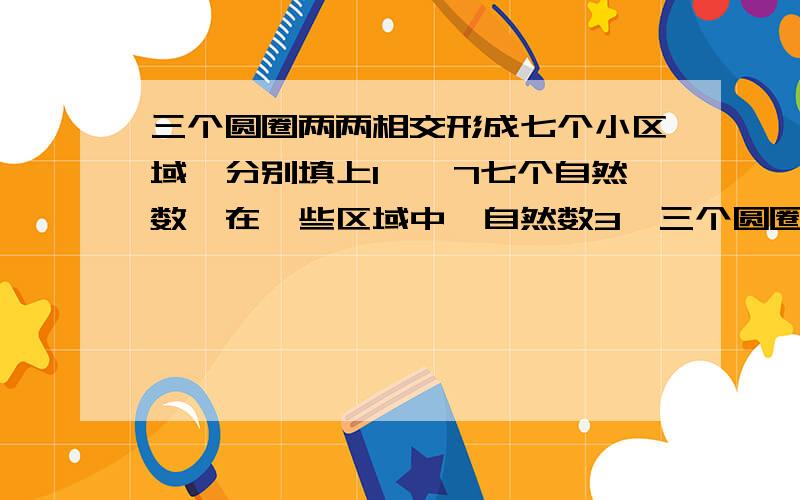 三个圆圈两两相交形成七个小区域,分别填上1——7七个自然数,在一些区域中,自然数3,三个圆圈两两相交形成七个小区域，分别填上1——7七个自然数，在一些区域中，自然数3,5,7三个数已经