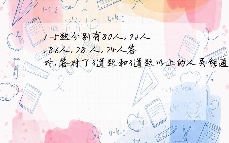 1-5题分别有80人,92人,86人,78 人,74人答对,答对了3道题和3道题以上的人员能通过考试,请问至少有多为啥不能从它的正面去考虑呢用对题总数除以对题最多的人数来算呢 我看解析都是从反面解