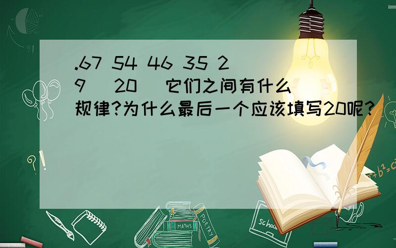 .67 54 46 35 29 (20) 它们之间有什么规律?为什么最后一个应该填写20呢?