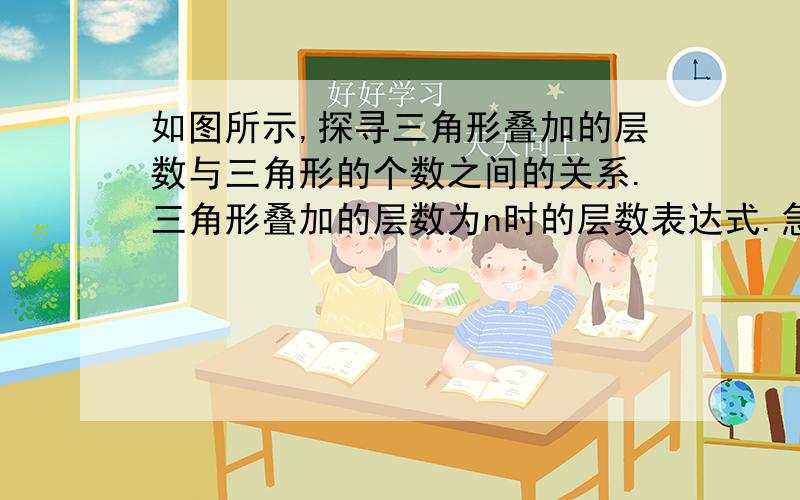 如图所示,探寻三角形叠加的层数与三角形的个数之间的关系.三角形叠加的层数为n时的层数表达式.急