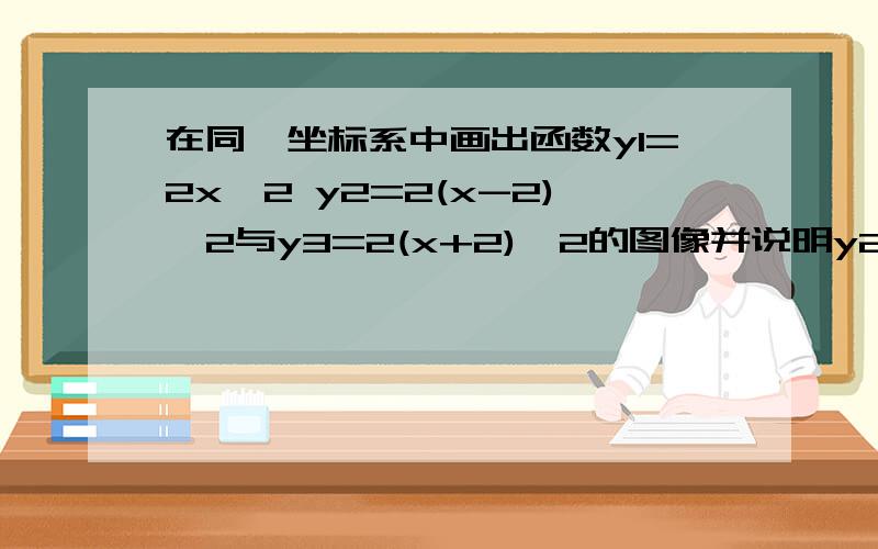 在同一坐标系中画出函数y1=2x^2 y2=2(x-2)^2与y3=2(x+2)^2的图像并说明y2y3的图像与y1=2x^2的图像的关系