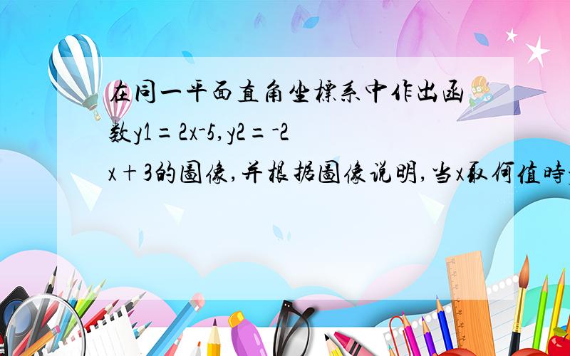 在同一平面直角坐标系中作出函数y1=2x-5,y2=-2x+3的图像,并根据图像说明,当x取何值时y1＜y2.