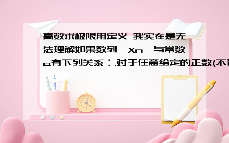 高数求极限用定义 我实在是无法理解如果数列{Xn}与常数a有下列关系：.对于任意给定的正数(不论它多么小),总存在正数,总存在正整数N,使得对于n>N时的一切Xn,不等式|Xn-a|