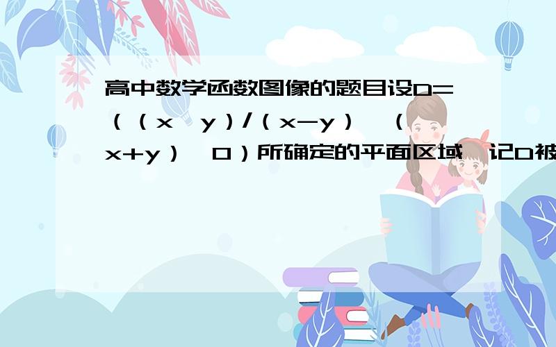 高中数学函数图像的题目设D=（（x,y）/（x-y）*（x+y）≤0）所确定的平面区域,记D被夹在直线x=-1和x=t(t∈[-1,1])间的部分的面积为S,则函数S=f(t)的大致图象为       为什么图像是这个呢?解释清楚