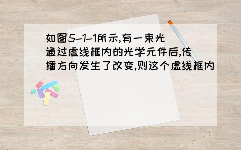 如图5-1-1所示,有一束光通过虚线框内的光学元件后,传播方向发生了改变,则这个虚线框内( )A．一定是凸透镜 B．一定是凹透镜 C．一定是凹透镜D．可能是凸透镜,可能是凹透镜,也可能是平面镜