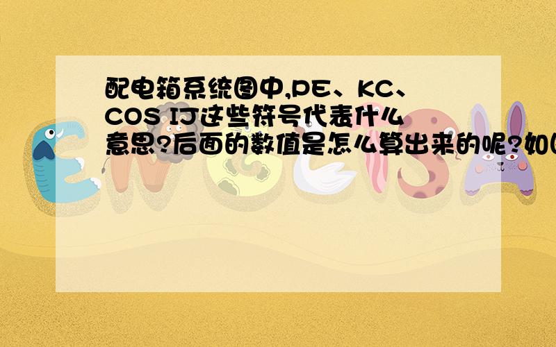 配电箱系统图中,PE、KC、COS IJ这些符号代表什么意思?后面的数值是怎么算出来的呢?如图这个图是小区室外照明的配电箱系统图,这些符号和数值是什么意思,怎么算出来的额?或者哪里有这方面