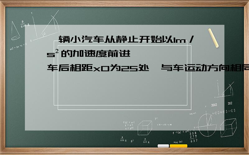 一辆小汽车从静止开始以1m／s²的加速度前进,车后相距x0为25处,与车运动方向相同的某人同时开始以6m/s速度匀速追车（1）人能否追上车（2）如果追不上,求人与车间的最小距离