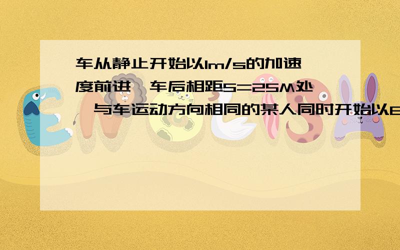 车从静止开始以1m/s的加速度前进,车后相距S=25M处,与车运动方向相同的某人同时开始以6M/S的速度匀速追车,问能追上吗?若追不上,求车,人之间的最小距离是多少?