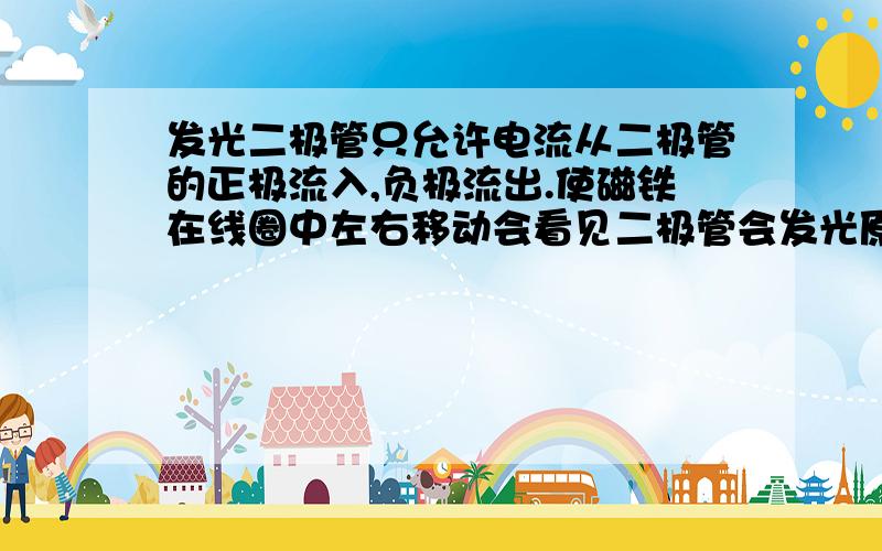 发光二极管只允许电流从二极管的正极流入,负极流出.使磁铁在线圈中左右移动会看见二极管会发光原理是什么?根据此原理制造的机器有哪些