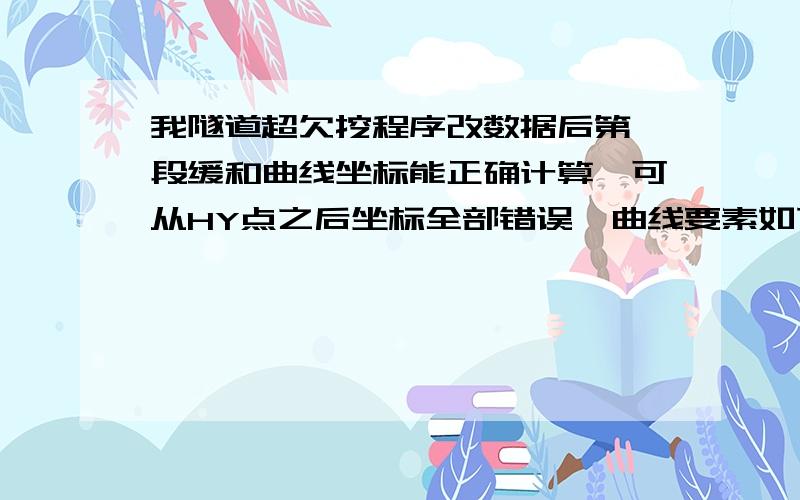 我隧道超欠挖程序改数据后第一段缓和曲线坐标能正确计算,可从HY点之后坐标全部错误,曲线要素如下交点桩号为：K118+174.6600交点的x坐标为：4033195.5330交点的y坐标为：482145.0370圆曲线长：921.