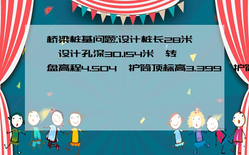 桥梁桩基问题:设计桩长28米,设计孔深30.154米,转盘高程4.504,护筒顶标高3.399,护筒底标高1.899,钢筋笼1#主筋设计25米,2#主筋设计15米,请问：主筋的1#2#筋各位多少米?