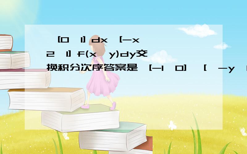 ∫[0,1] dx∫[-x^2,1] f(x,y)dy交换积分次序答案是∫[-1,0] ∫[√-y,1] f(x,y)dx吗？它围成的图形为x轴以下？