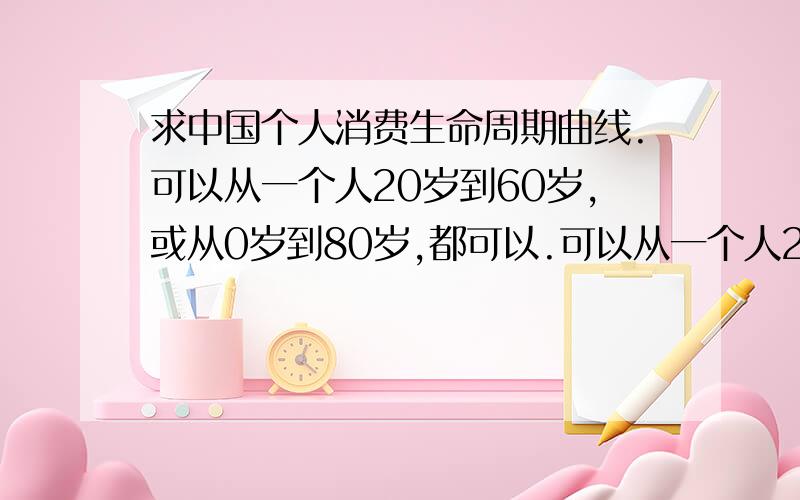 求中国个人消费生命周期曲线.可以从一个人20岁到60岁,或从0岁到80岁,都可以.可以从一个人20岁到60岁,或从0岁到80岁,都可以.最好能配合说明每个年龄阶段的主要消费支出组成.只需要普通人的