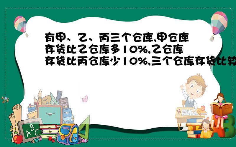 有甲、乙、丙三个仓库,甲仓库存货比乙仓库多10%,乙仓库存货比丙仓库少10%,三个仓库存货比较结果是（ ）A：甲＞丙＞乙B：丙＞甲＞乙c：甲＞乙＞丙