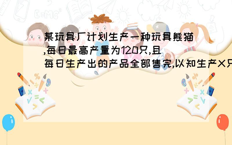 某玩具厂计划生产一种玩具熊猫,每日最高产量为120只,且每日生产出的产品全部售完,以知生产X只玩具熊猫的支出成本为R元,销售收入为P元,利润为y元,且R.P关于X的函数表达式分别为R=500+30X,P=55