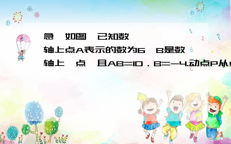 急  如图,已知数轴上点A表示的数为6,B是数轴上一点,且AB=10．B=-4.动点P从点A出发,以每秒6个单位长度的速度沿数轴向左匀速运动,（2）动点R从点B出发,以每秒4个单位长度的速度沿数轴向左