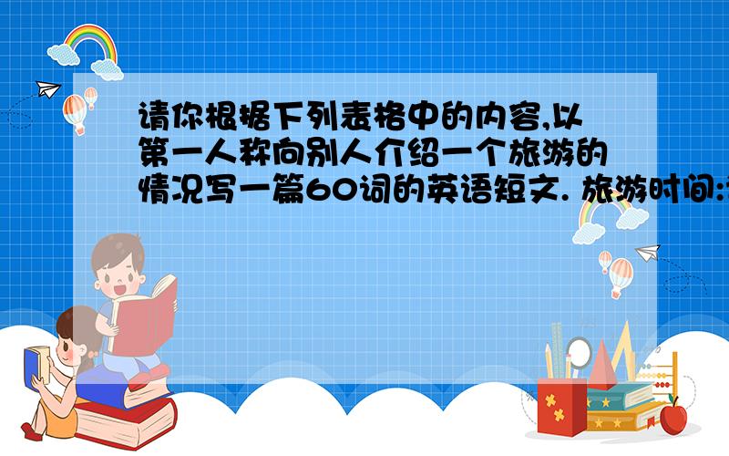 请你根据下列表格中的内容,以第一人称向别人介绍一个旅游的情况写一篇60词的英语短文. 旅游时间:请你根据下列表格中的内容,以第一人称向别人介绍一个旅游的情况写一篇60词的英语短文.