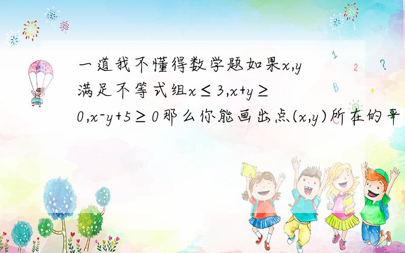 一道我不懂得数学题如果x,y满足不等式组x≤3,x+y≥0,x-y+5≥0那么你能画出点(x,y)所在的平面区域吗要附清楚图哦 解释的很清楚,画图的每个步骤,今天晚上就要,想了半天