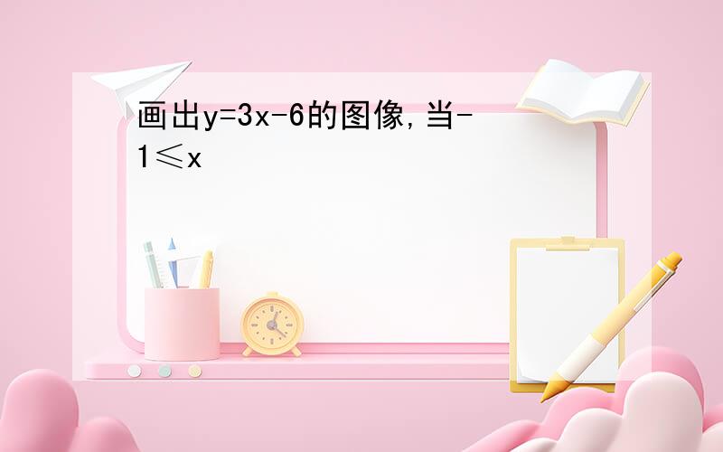 画出y=3x-6的图像,当-1≤x